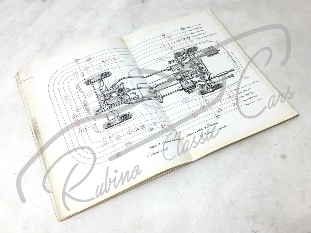 Libretto uso e manutenzione - immagine 13